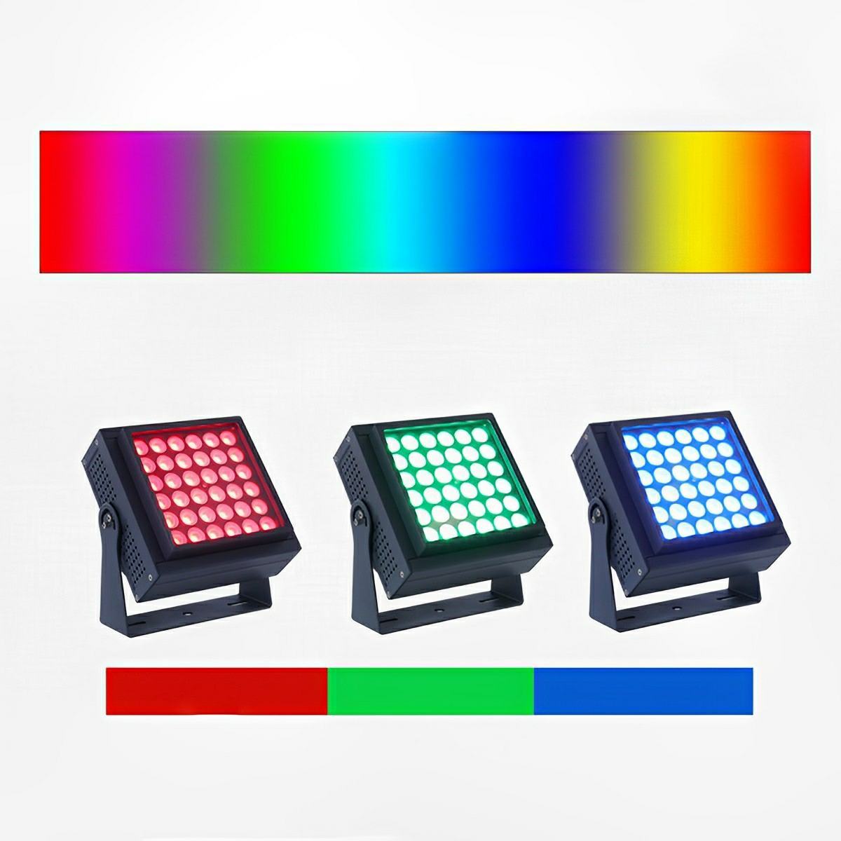 Wasserdichter RGB LED-Gartenstrahler mit Fernbedienung